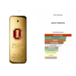 PACO RABANNE - 1 MILLION ROYAL PARFUM 100 ML – Image 2