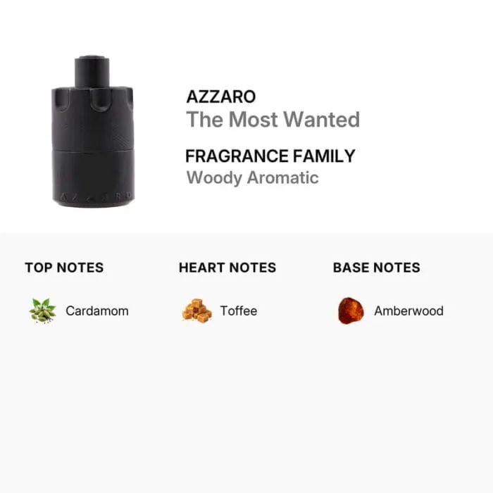 AZZARO - Azzaro The Most Wanted Edp Intense 100 ml – Image 2