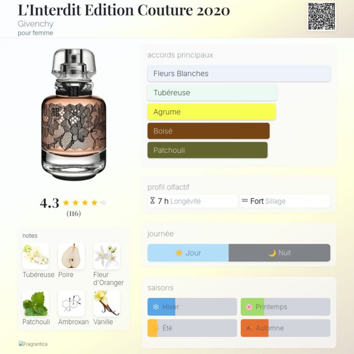 GIVENCHY - L'INTERDIT EDITION COUTURE EDP 80 ml – Image 2