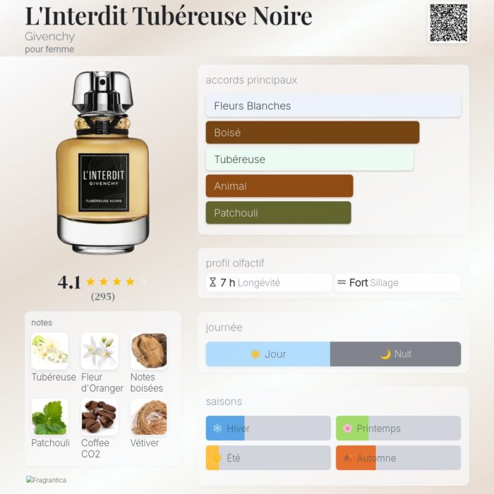 GIVENCHY - L'Interdit Tubéreuse  Noire 80 ml – Image 2