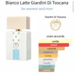 Giardini di Toscana-Bianco Latte Eau de Parfum 100 ml – Image 3