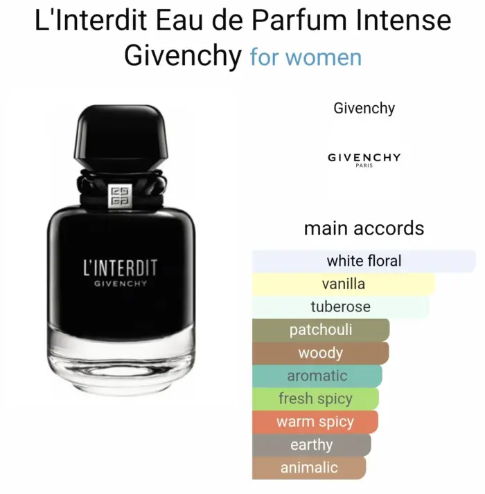 GIVENCHY - L'interdit Eau de Parfum Intense 80 ml – Image 3