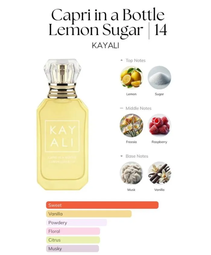 KAYALI-CAPRI IN A BOTTLE LEMON SUGAR | 14 EDP 100ml – Image 3