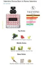 VALENTINO - DONNA BORN IN ROMA EDP INTENSE 100 ml – Image 2