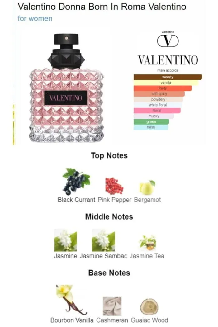 VALENTINO - DONNA BORN IN ROMA EDP INTENSE 100 ml – Image 2