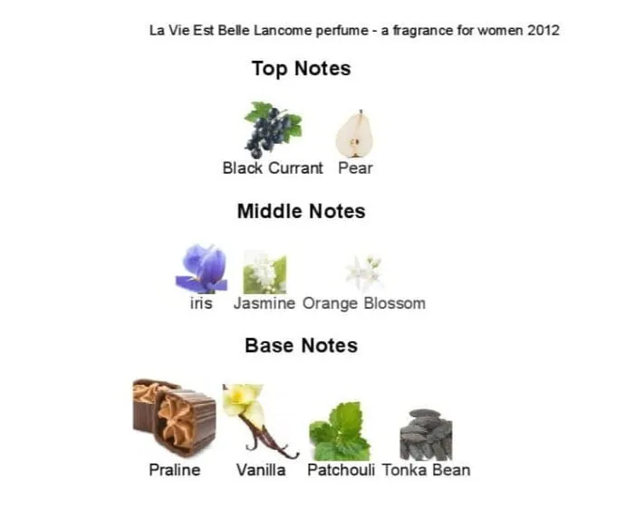 LANCOME - LA VIE EST BELLE EDP SPARKLING EDITION 75 ml – Image 2