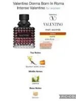 VALENTINO - DONNA BORN IN ROMA EDP INTENSE 100 ml – Image 3